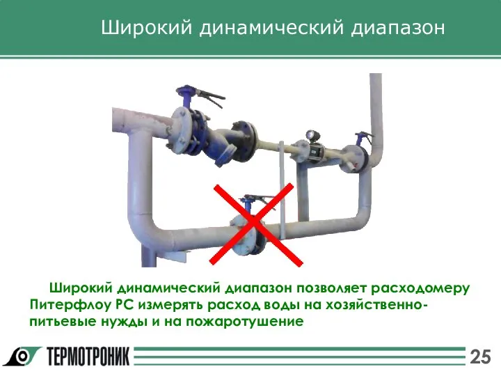 Широкий динамический диапазон Широкий динамический диапазон позволяет расходомеру Питерфлоу РС измерять