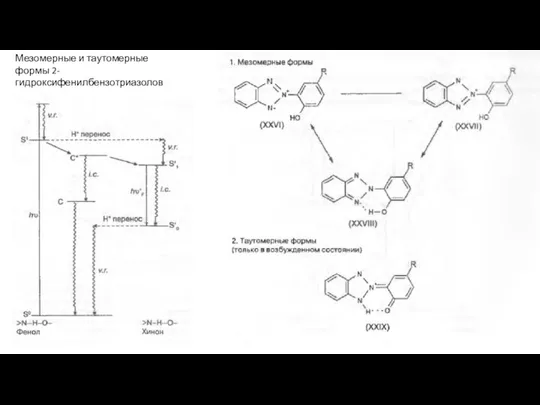 Мезомерные и таутомерные формы 2-гидроксифенилбензотриазолов