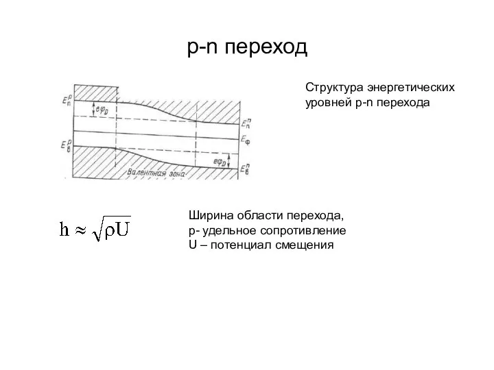 р-n переход Структура энергетических уровней p-n перехода Ширина области перехода, р-