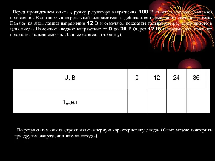 Перед провидением опыта , ручку регулятора напряжения 100 В ставят в