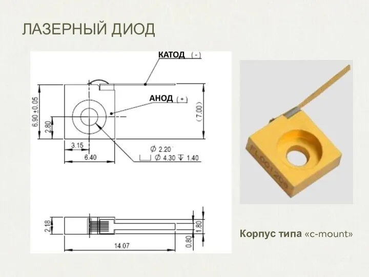 ЛАЗЕРНЫЙ ДИОД Корпус типа «c-mount»