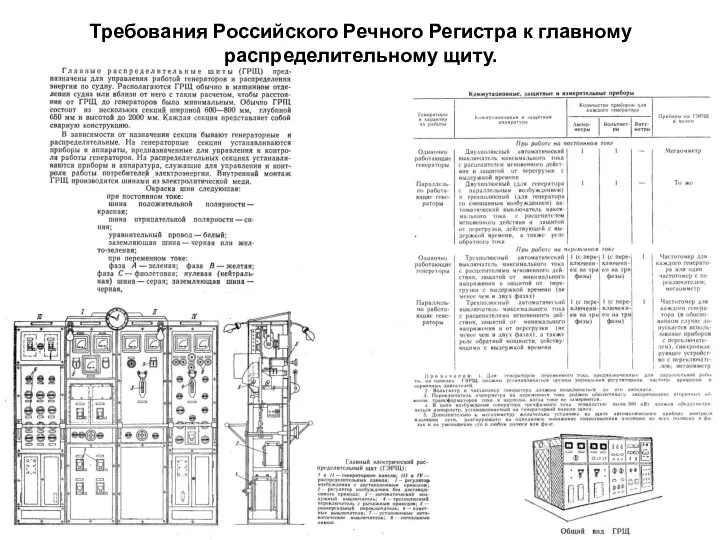 Требования Российского Речного Регистра к главному распределительному щиту.