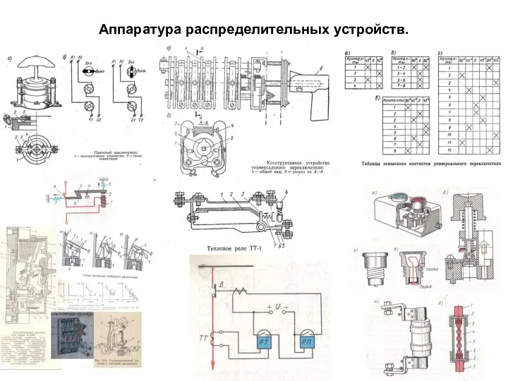 Аппаратура распределительных устройств.