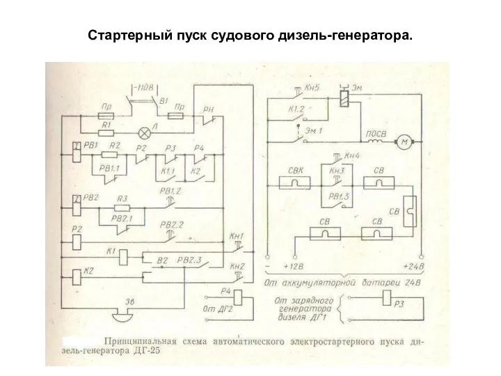 Стартерный пуск судового дизель-генератора.