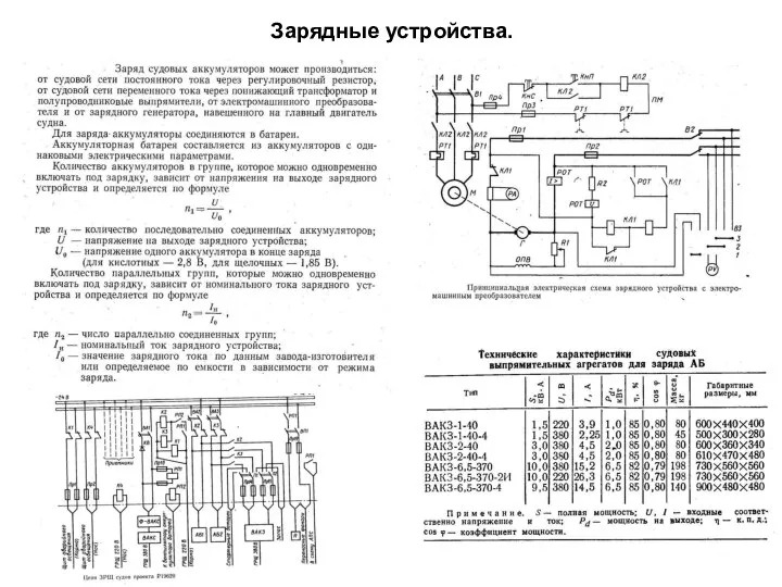 Зарядные устройства.