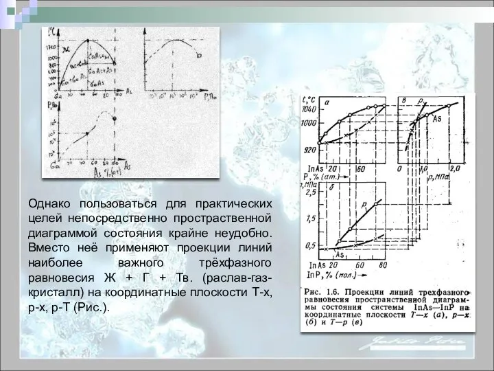 Однако пользоваться для практических целей непосредственно простраственной диаграммой состояния крайне неудобно.