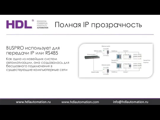 Полная IP прозрачность www.hdlautomation.ru BUSPRO использует для передачи IP или RS485