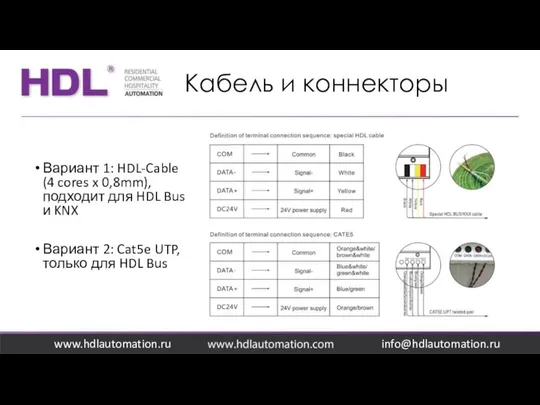 Кабель и коннекторы www.hdlautomation.ru Вариант 1: HDL-Cable (4 cores x 0,8mm),