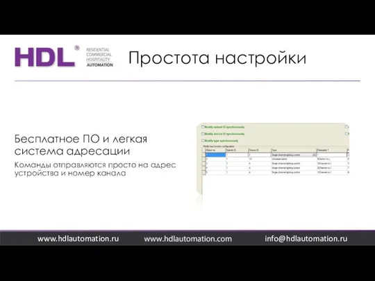 Простота настройки www.hdlautomation.ru Бесплатное ПО и легкая система адресации Команды отправляются