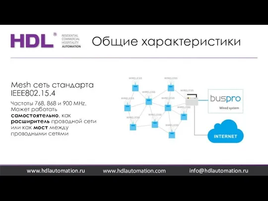 Общие характеристики www.hdlautomation.ru Mesh сеть стандарта IEEE802.15.4 Частоты 768, 868 и