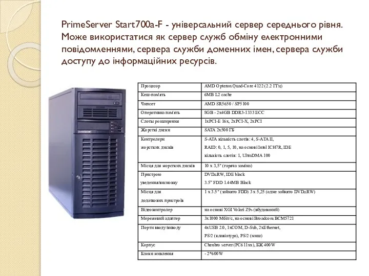 PrimeServer Start700a-F - універсальний сервер середнього рівня. Може використатися як сервер