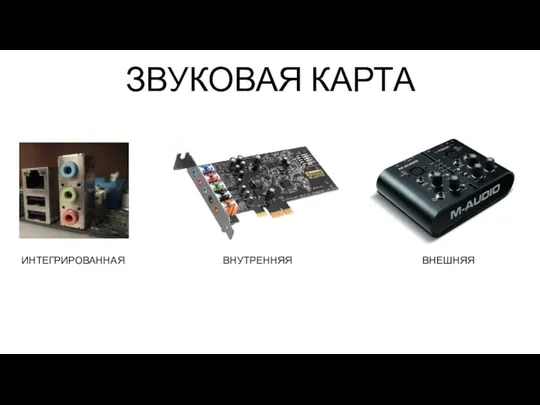 ЗВУКОВАЯ КАРТА ИНТЕГРИРОВАННАЯ ВНУТРЕННЯЯ ВНЕШНЯЯ