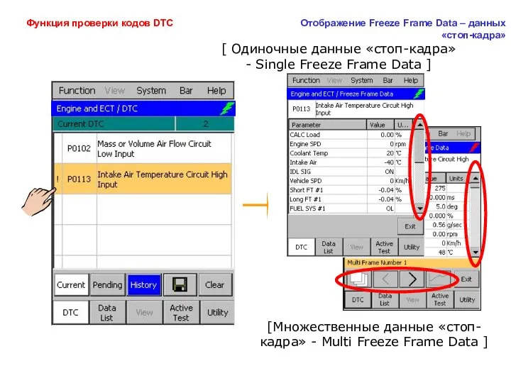 Функция проверки кодов DTC Отображение Freeze Frame Data – данных «стоп-кадра»