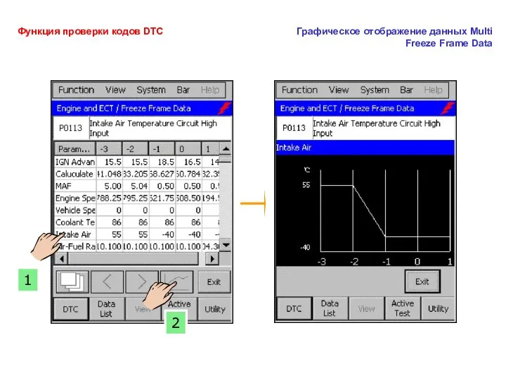 1 2 Функция проверки кодов DTC Графическое отображение данных Multi Freeze Frame Data