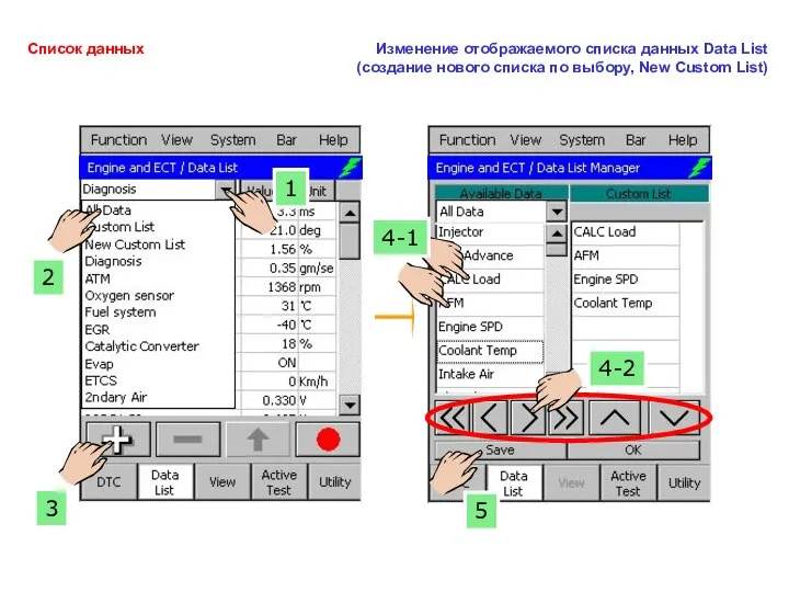 5 3 2 1 4-2 Список данных Изменение отображаемого списка данных