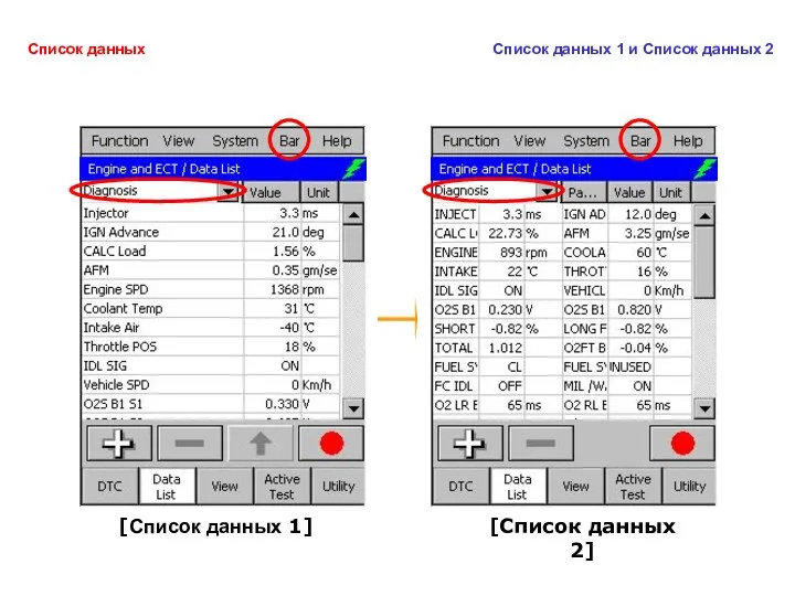 [Список данных 1] [Список данных 2] Список данных Список данных 1 и Список данных 2