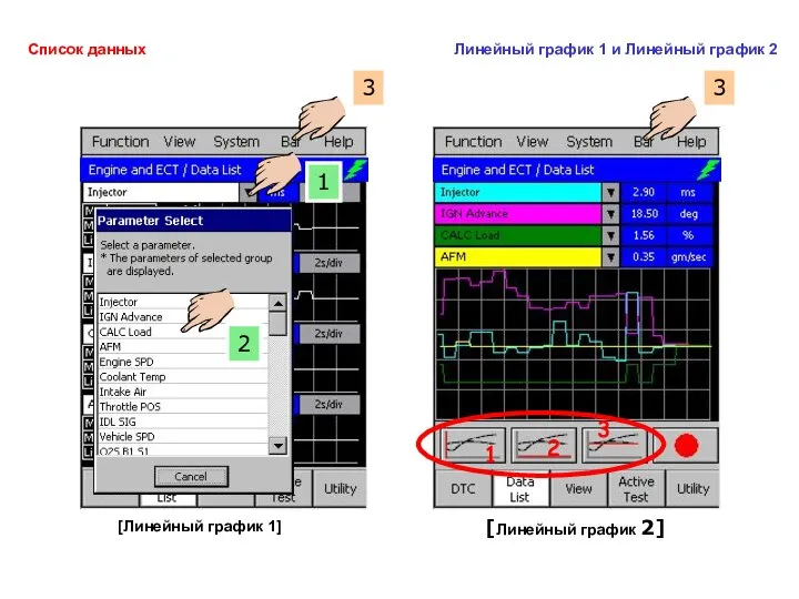 [Линейный график 2] [Линейный график 1] 1 2 Список данных Линейный