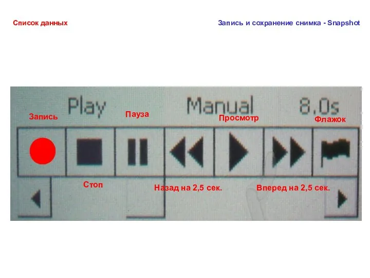 Список данных Запись и сохранение снимка - Snapshot Запись Стоп Пауза