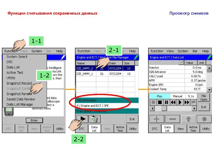 1-2 Просмотр снимков 1-1 2-1 2-2 Функции считывания сохраненных данных