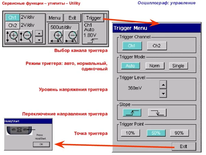 Сервисные функции – утилиты – Utility Осциллограф: управление Выбор канала триггера