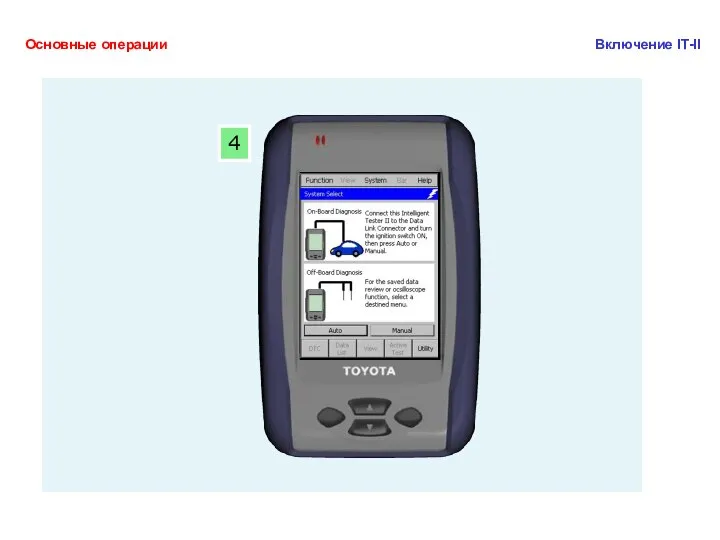 . 3 2 1 Основные операции Включение IT-II Now Starting …. 4
