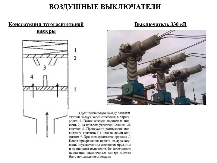 ВОЗДУШНЫЕ ВЫКЛЮЧАТЕЛИ Конструкция дугогасительной камеры Выключатель 330 кВ