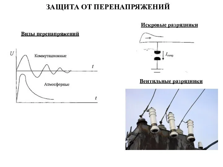 ЗАЩИТА ОТ ПЕРЕНАПРЯЖЕНИЙ Виды перенапряжений Искровые разрядники Вентильные разрядники