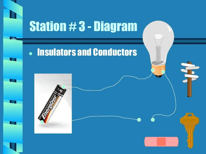 Station # 3 - Diagram Insulators and Conductors