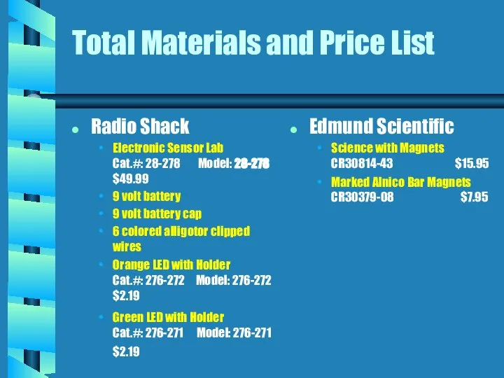 Total Materials and Price List Radio Shack Electronic Sensor Lab Cat.#: