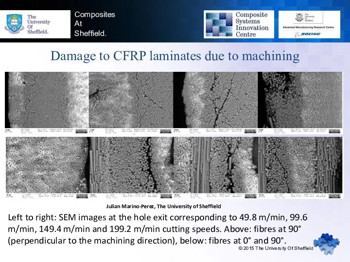 Composites At Sheffield. Damage to CFRP laminates due to machining ©