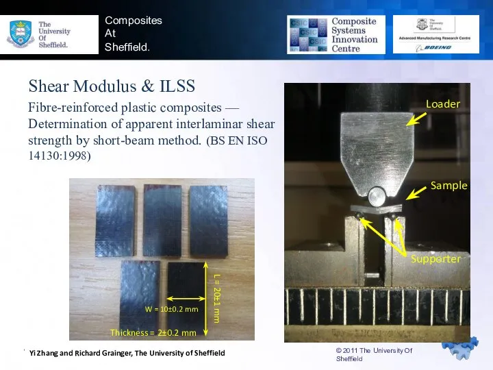 Shear Modulus & ILSS Fibre-reinforced plastic composites — Determination of apparent
