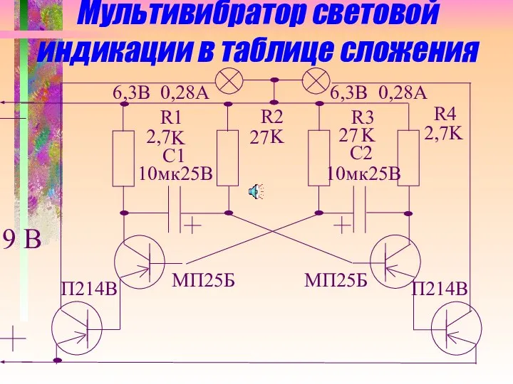 Мультивибратор световой индикации в таблице сложения