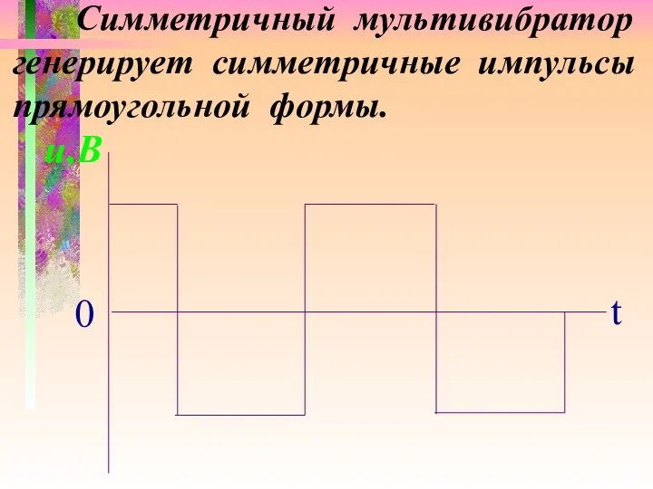 Симметричный мультивибратор генерирует симметричные импульсы прямоугольной формы.