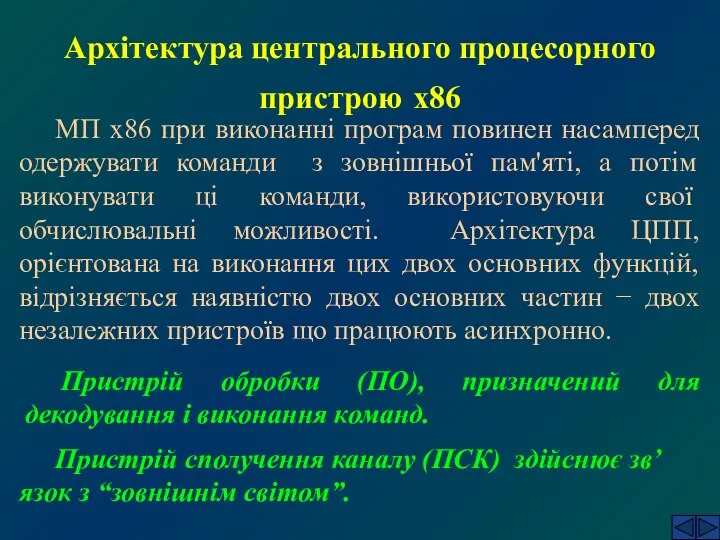 Архітектура центрального процесорного пристрою х86 МП х86 при виконанні програм повинен