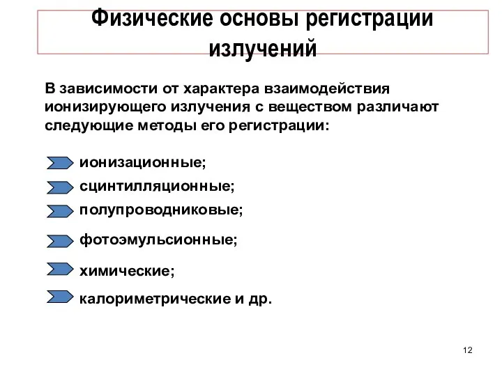 Физические основы регистрации излучений В зависимости от характера взаимодействия ионизирующего излучения