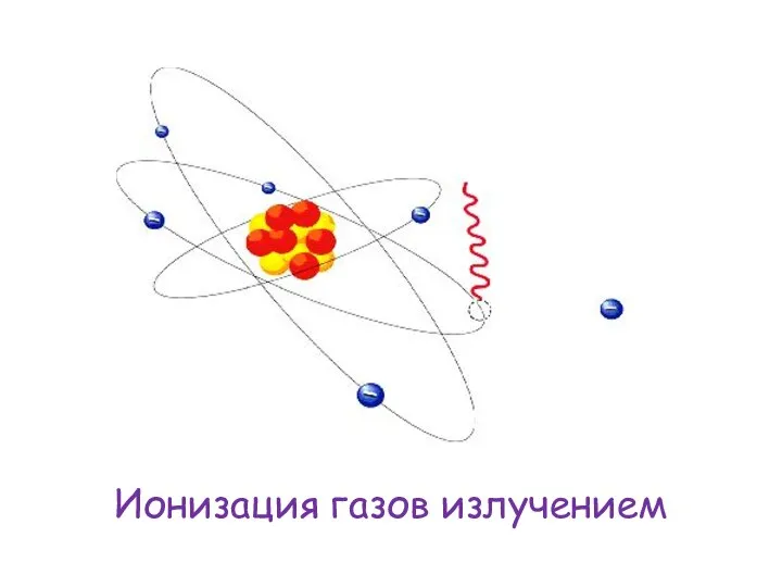 Ионизация газов излучением