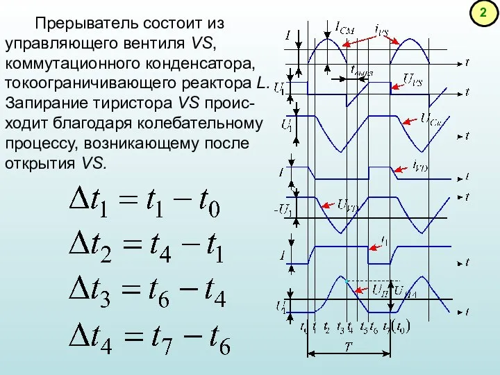 Прерыватель состоит из управляющего вентиля VS, коммутационного конденсатора, токоограничивающего реактора L.