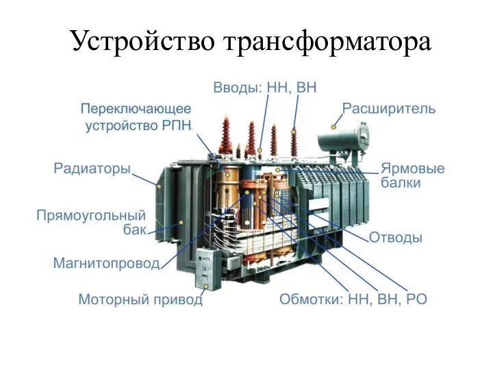 Устройство трансформатора