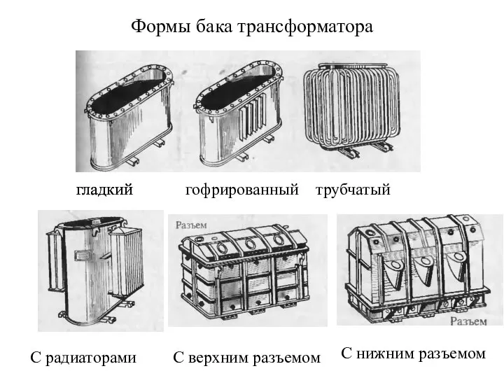 Формы бака трансформатора гладкий гофрированный трубчатый гладкий С радиаторами С верхним разъемом С нижним разъемом