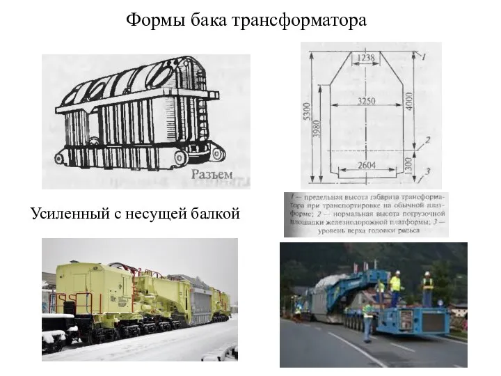 Формы бака трансформатора Усиленный с несущей балкой