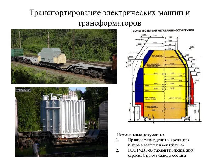 Транспортирование электрических машин и трансформаторов Нормативные документы: Правила размещения и крепления