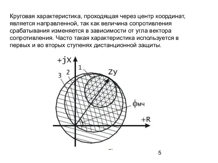 Круговая характеристика, проходящая через центр координат, является направленной, так как величина