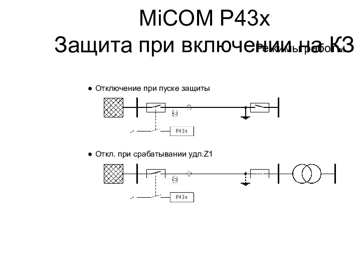 Отключение при пуске защиты Откл. при срабатывании удл.Z1 MiCOM P43x Защита