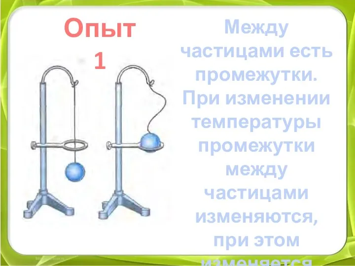 Между частицами есть промежутки. При изменении температуры промежутки между частицами изменяются,