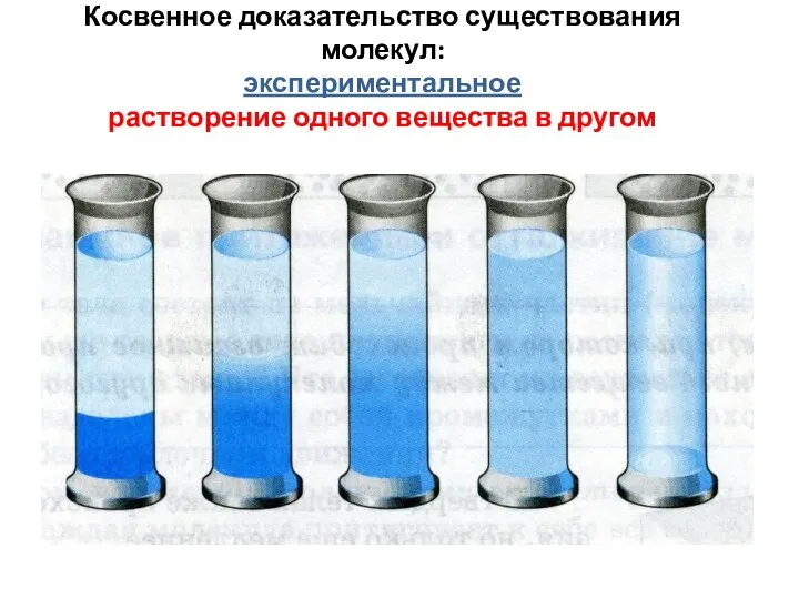 Косвенное доказательство существования молекул: экспериментальное растворение одного вещества в другом