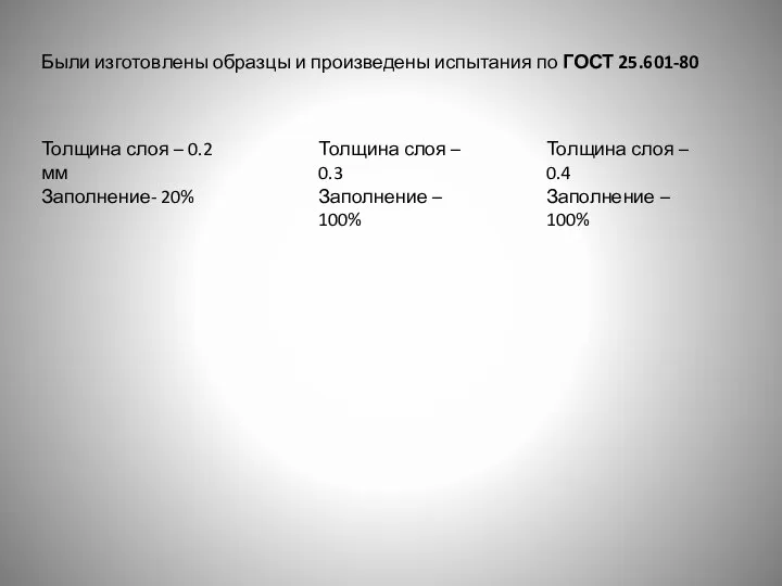 Толщина слоя – 0.2 мм Заполнение- 20% Были изготовлены образцы и