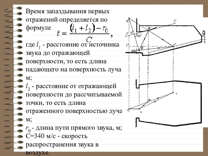 Время запаздывания первых отражений определяется по формуле где l1 - расстояние