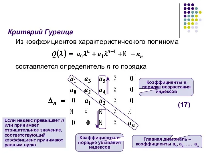 Критерий Гурвица Из коэффициентов характеристического полинома составляется определитель n-го порядка Если