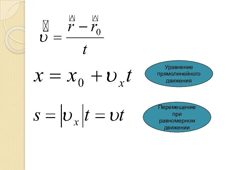 Уравнение прямолинейного движения Перемещение при равномерном движении