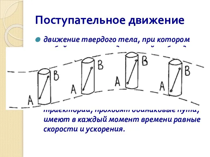 Поступательное движение движение твердого тела, при котором любой отрезок, соединяющий любые